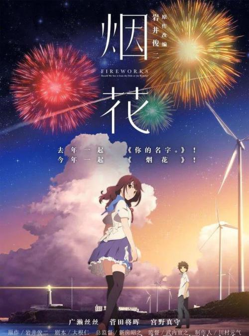 威斯康星大学在线分校学位证